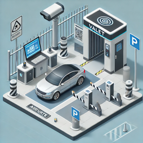 Valet_Parking_Solution_Illustration_Converted